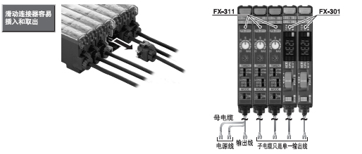 FX-301ϵӣӶʵʡ߼ٰװ