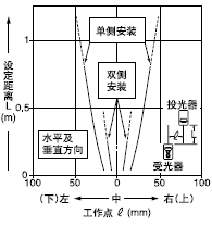 з͸ֵƽƶ(0.56mm)