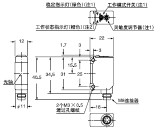 EZ-11-PN/EZ-11-PN-J 